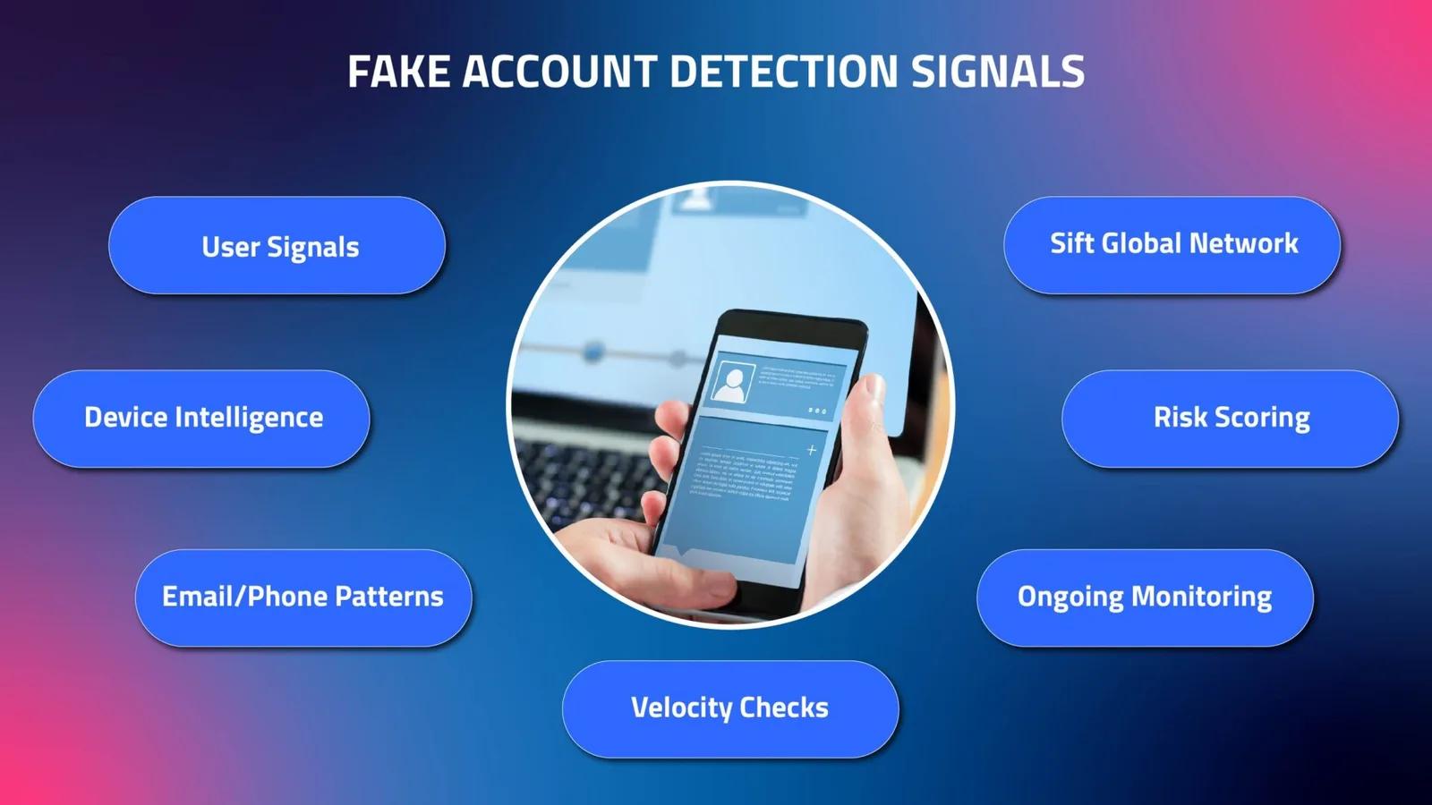 Check Fake Identity Signals Before You Trust a Profile